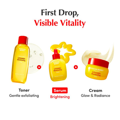 EQQUALBERRY Vitamin Illuminating Serum Double Pack | Niacinamide 4% & TXA | Brightening Vitamin C Serum for Glow & Hyaluronic Acid | Dark Spot & Uneven Tone Care