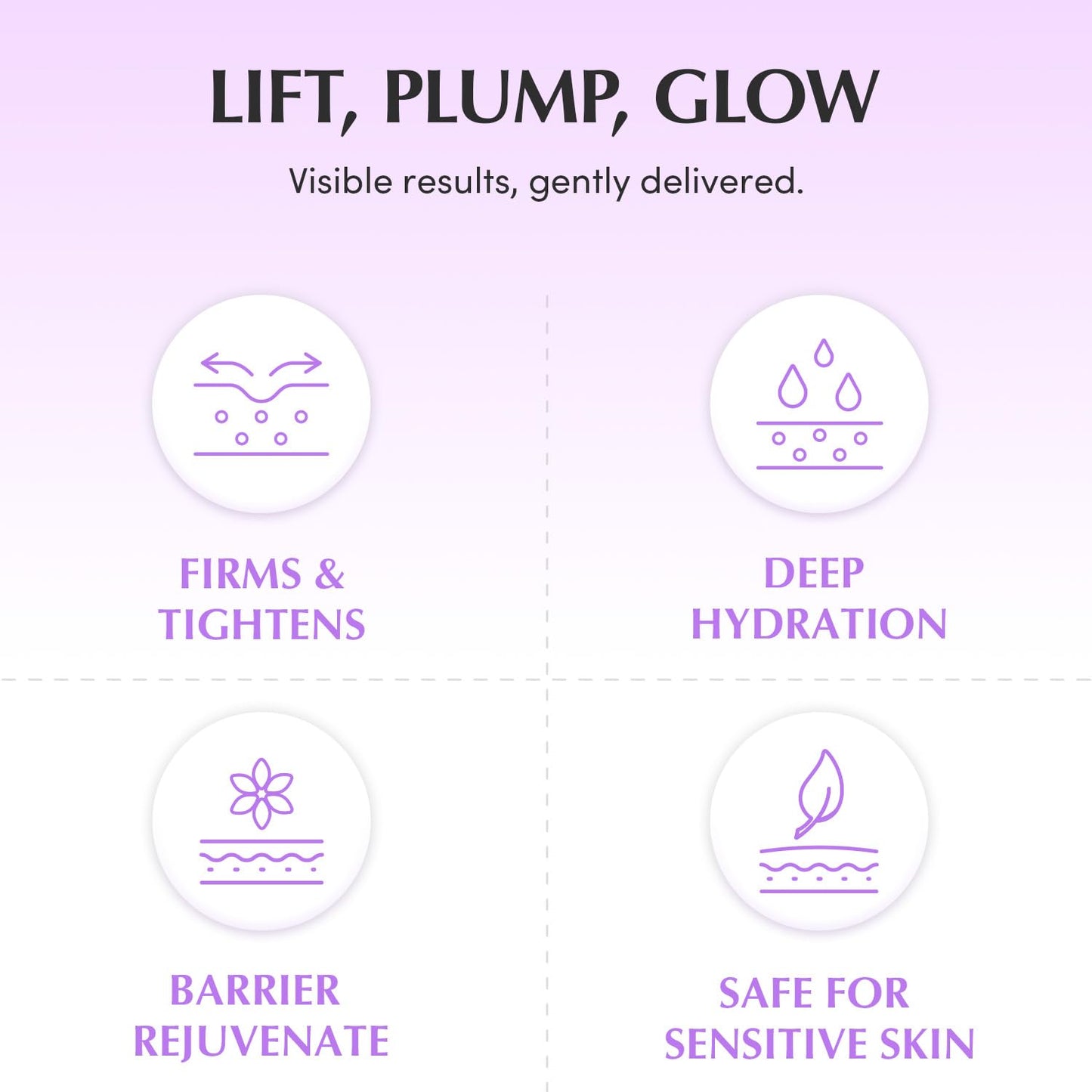 Bakuchiol Plumping Capsule Cream – Retinol Alternative Moisturizer for Firming and Pore Care with 99% Pure Bakuchiol, 5 Types of Collagen