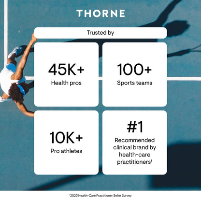 THORNE - Basic B-Complex - Tissue-Ready Vitamin B Complex Supplement with Choline - Supports Cellular Energy Production, Brain Health & Red Blood Cell Formation