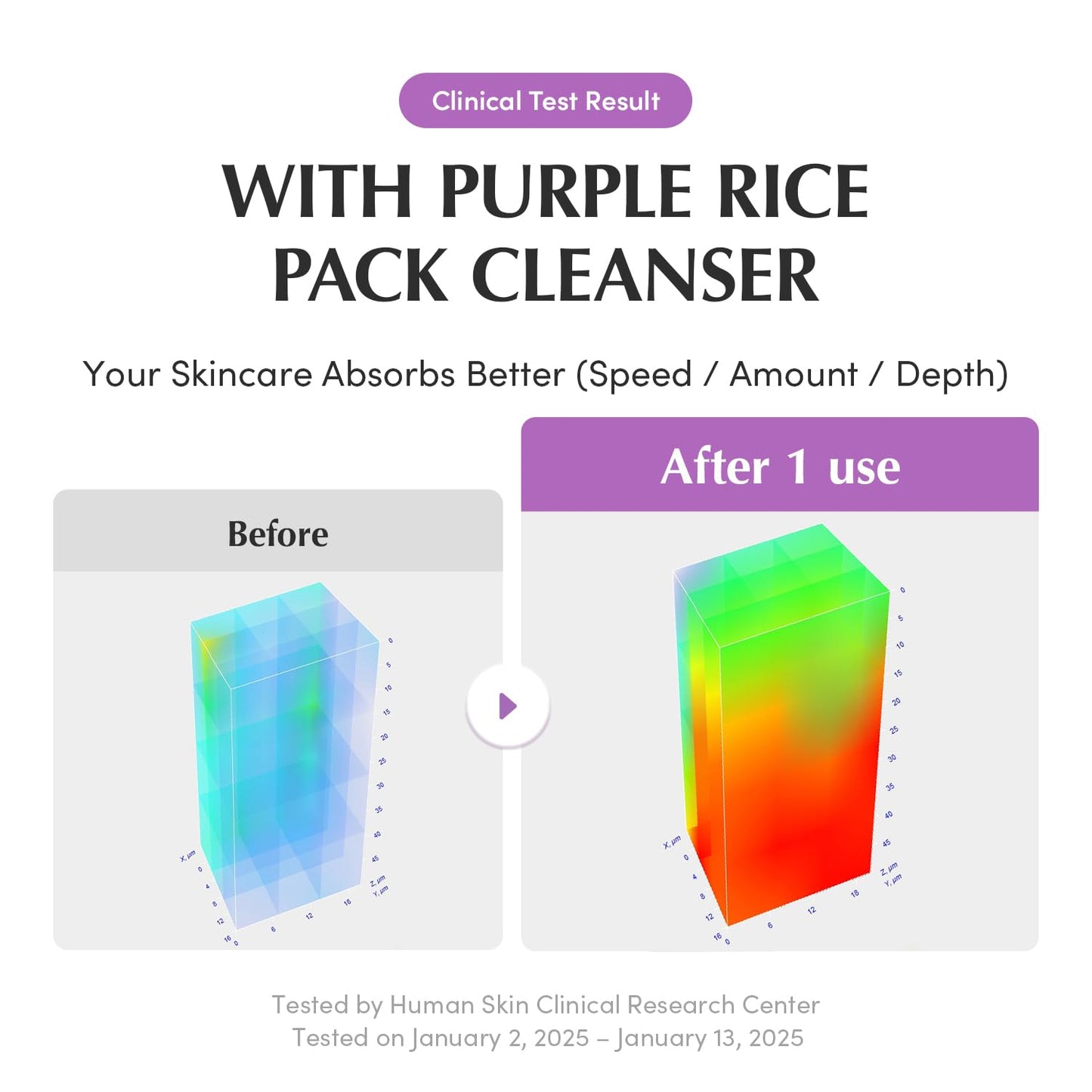 EQQUALBERRY Purple Rice Pore Purifying Pack Cleanser - Dual-Use Clay Mask & Foam Cleanser | Deep Cleansing for Pore Care & Skin Prep | AHA+BHA+PHA
