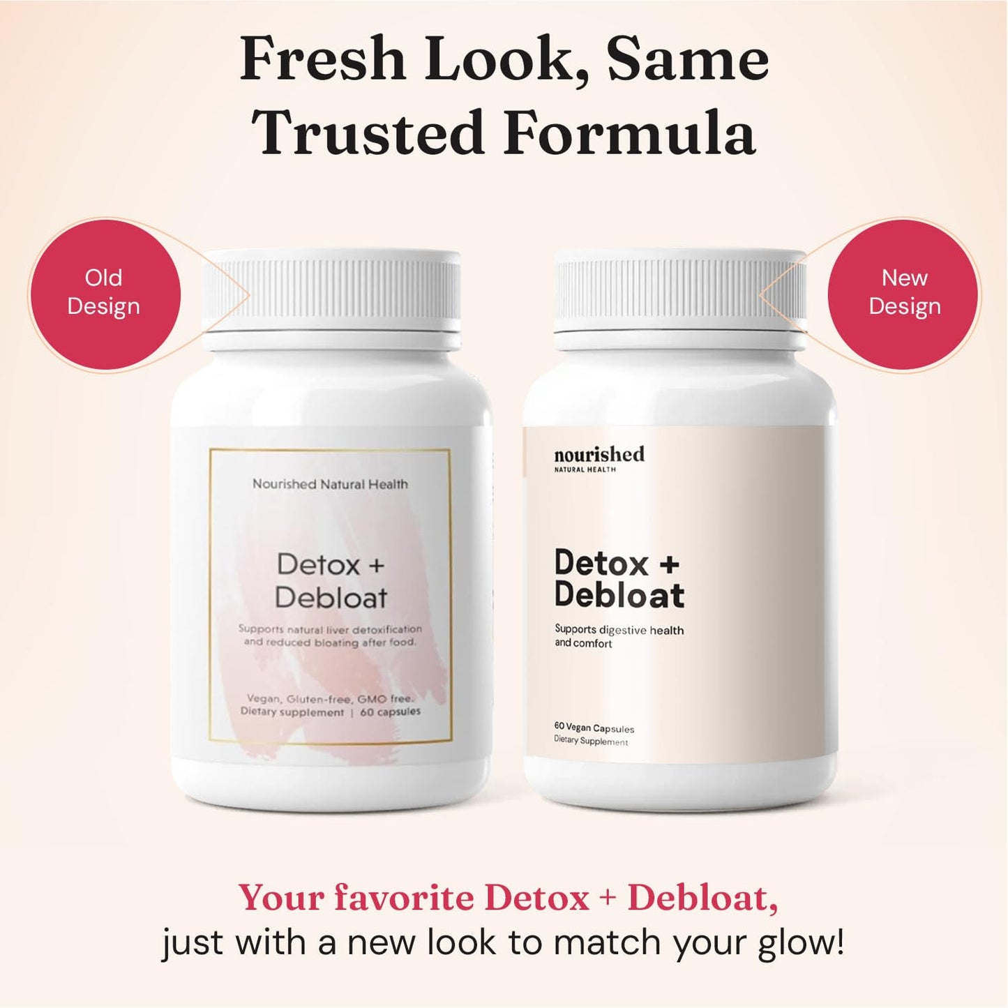 Nourished Natural Health Detox + Debloat - Detox Cleanse and Bloating Relief for Women - Liver and Digestive Support with Milk Thistle