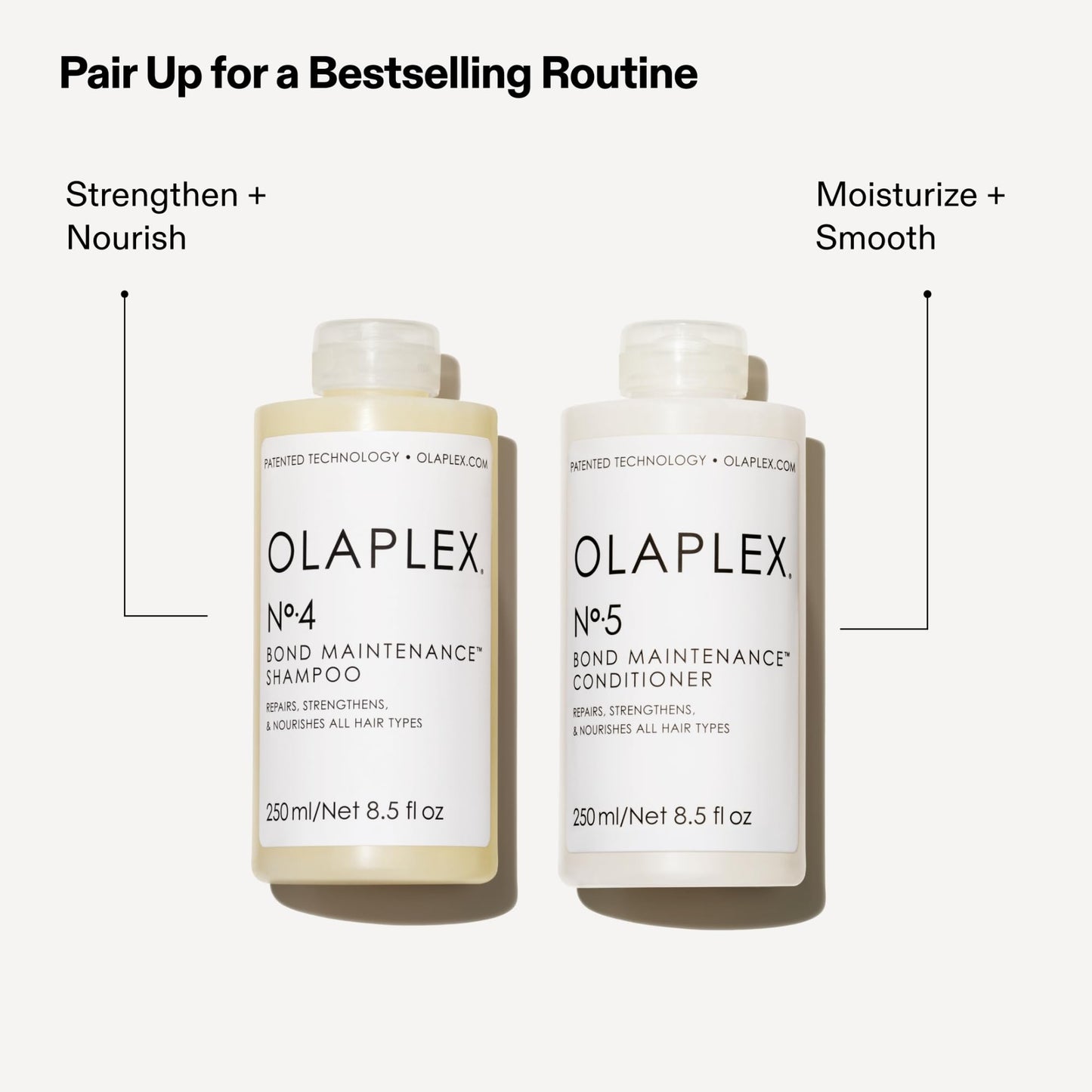 Olaplex Nº. 4 Bond Maintenance Shampoo: Reduces Breakage & Strengthens Hair | Hydrates, Smooths & Detangles | For Coily, Curly, Straight