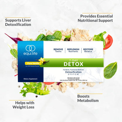 Equilife Dr. Cabral Detox, 7 Day Cleanse System, Plant Based Protein, Vitamins & Minerals, Supports Liver Detox, Promotes Healthy & Full Body Balance