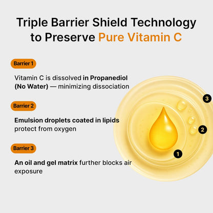 SUMSAE Pure Vitamin C Serum - Korean Skincare with Vitamin 10.5%, Waterless (No oxidation formula), Special Airless Pump, Brightening and Firming Skin