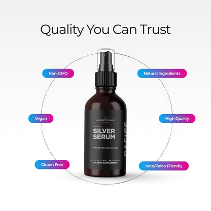 Livingood Daily Colloidal Silver Liquid Spray, Purified Silver with Deionized Water for Daily Wellness Support, Oral Hygiene, Skin Care, Throat & Sinus Health, Vegan