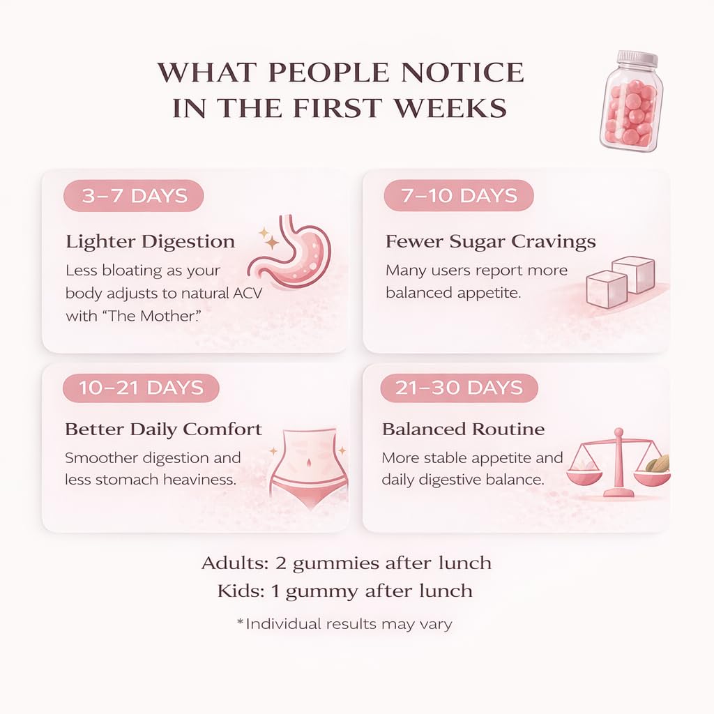 Vytrition 7-Day Trial Organic Apple Cider Vinegar Gummies Sugar Free – ACV Gummies with The Mother 1000mg – Keto Friendly – Vegan – Supports Appetite