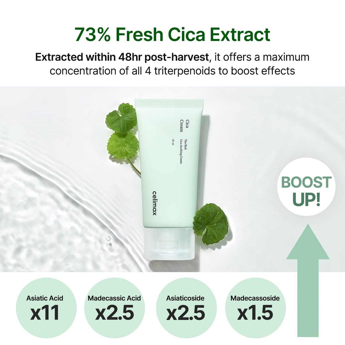 celimax The Real Cica Soothing Cream | with Fresh Cica Extract, Oil Free, Hydrating, Moisturizing, Calming, Dry Oily Combination Sensitive Skin,
