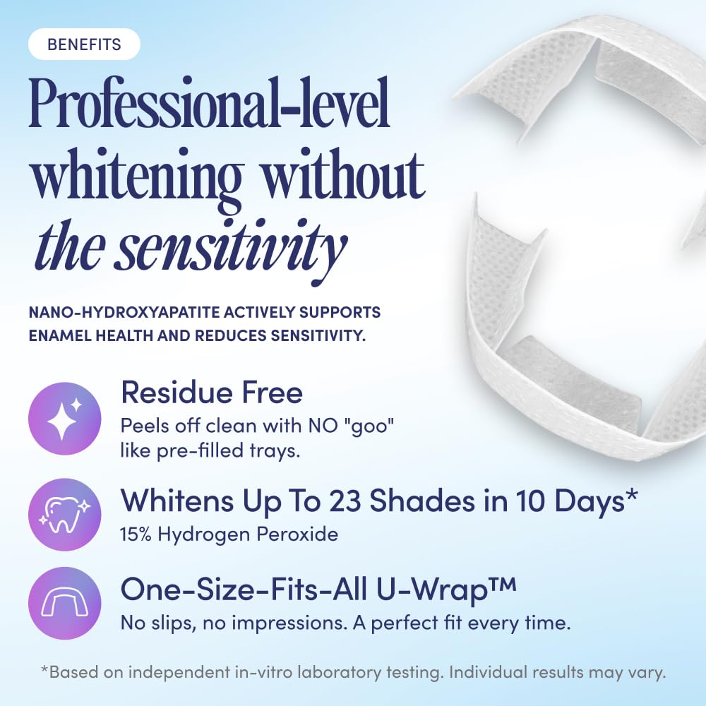 BocaBella Teeth Whitening Trays U-Wraps - 15% Hydrogen Peroxide Whitening Strips & Tray Alternative - Nano-Hydroxyapatite Enamel Safe - 10 Treatments