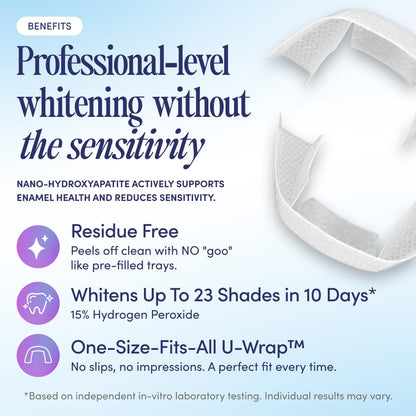 BocaBella Teeth Whitening Trays U-Wraps - 15% Hydrogen Peroxide Whitening Strips & Tray Alternative - Nano-Hydroxyapatite Enamel Safe - 10 Treatments