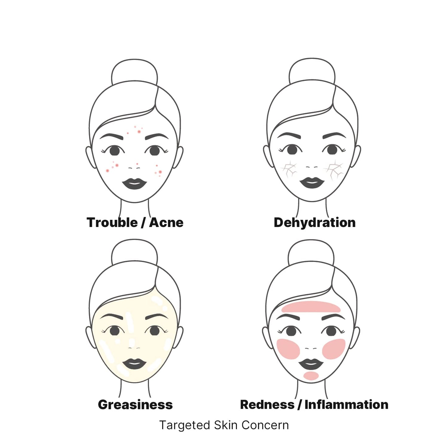 celimax The Real Cica Soothing Cream | with Fresh Cica Extract, Oil Free, Hydrating, Moisturizing, Calming, Dry Oily Combination Sensitive Skin,