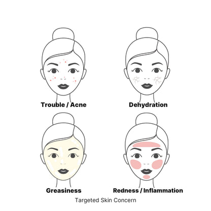 celimax The Real Cica Soothing Cream | with Fresh Cica Extract, Oil Free, Hydrating, Moisturizing, Calming, Dry Oily Combination Sensitive Skin,