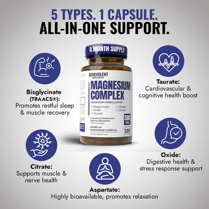 Magnesium Complex Supplement, 4 Month Supply of 500mg 5-in-1 Bisglycinate, Oxide, Taurate, Aspartate, Citrate, Max Absorption Magnesium Supplement for Calm, Sleep & Leg Cramps, 120 Capsule Benevolent Nourishment buy supplements Au