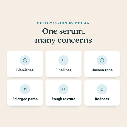 LUMA & LEAF Clear Slate Niacinamide Serum for Face – Redness & Acne Relief with Bakuchiol & Aloe Vera – Hydrating Vegan Daily