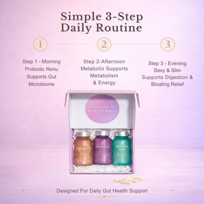 Bloat No More Sexy & Trim Wellness Kit for Women – 3-in-1 Gut Health, Metabolism & Bloating Relief Bundle – Probiotic, Thyroid Support