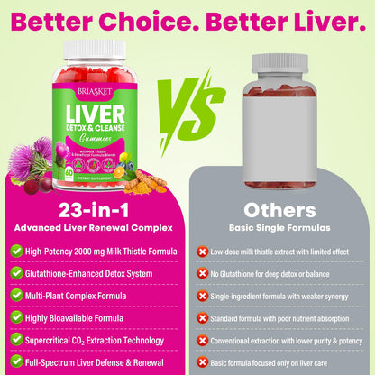 Liver Detox Cleanse & Repair, 2000 mg Milk Thistle Liver Detox, Liver Support Supplement with Glutathione, Dandelion Root, Turmeric & Artichoke, 23-in-1Herbal