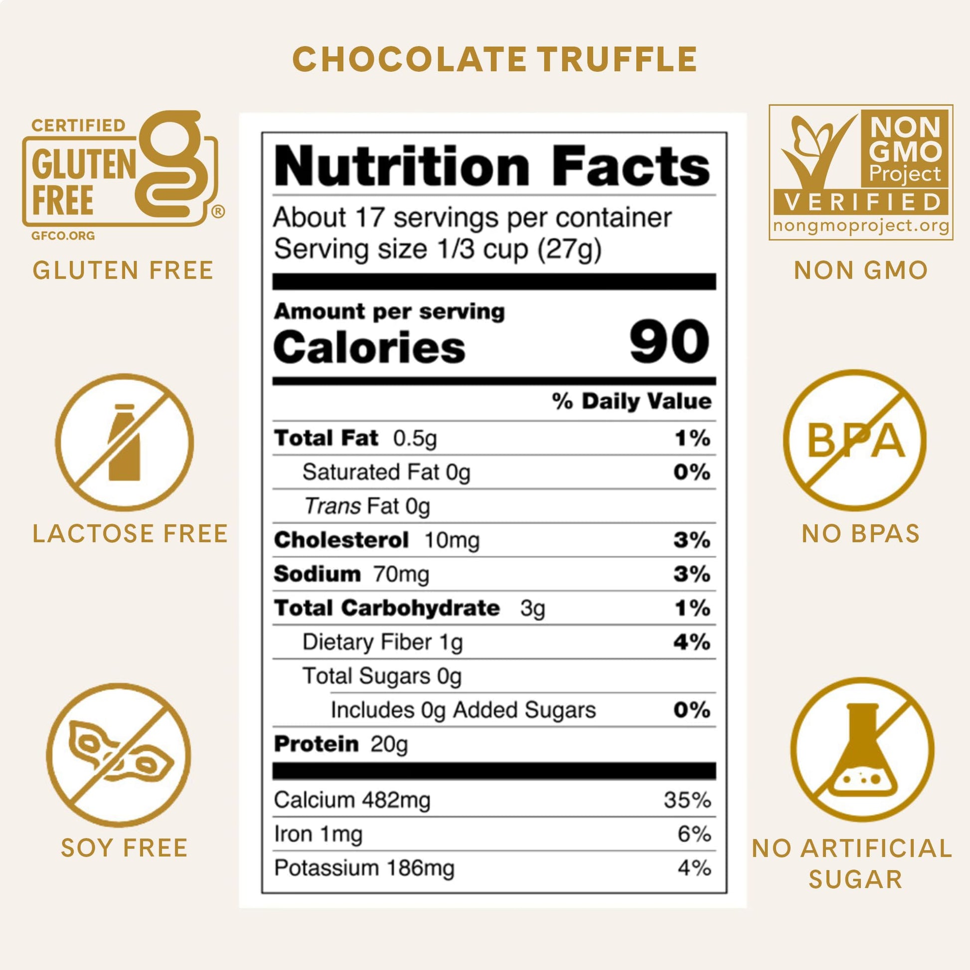 ICONIC Protein Powder, Chocolate Truffle - Sugar Free, Low Carb Protein Powder - Lactose Free, Gluten Free, Non-GMO - 20g Grass Fed Whey & Casein Protein - Keto Friendly, 1 lb. Pouch (17 Servings) ICONIC buy supplements Au