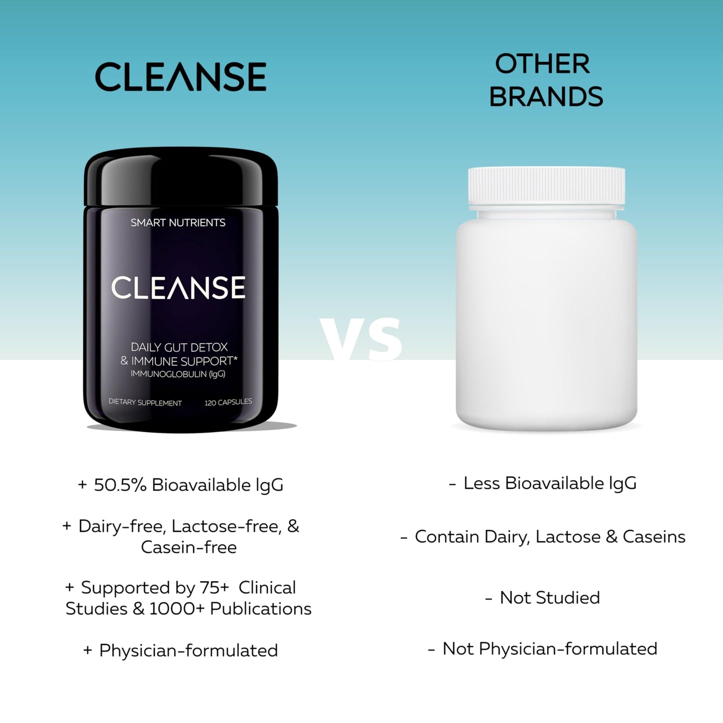 CLEANSE | IgG Dairy-Free Colostrum | 50.5% IgG Potent Concentrated Immune Support | Daily Gut Health Detox, Energy, Prebiotics, Digestive Support