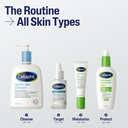 Cetaphil Ceramide Serum, Hydrates and Restores Skin Barrier, Formulated with Ceramides & Centella Asiatica, Designed for Sensitive Skin,