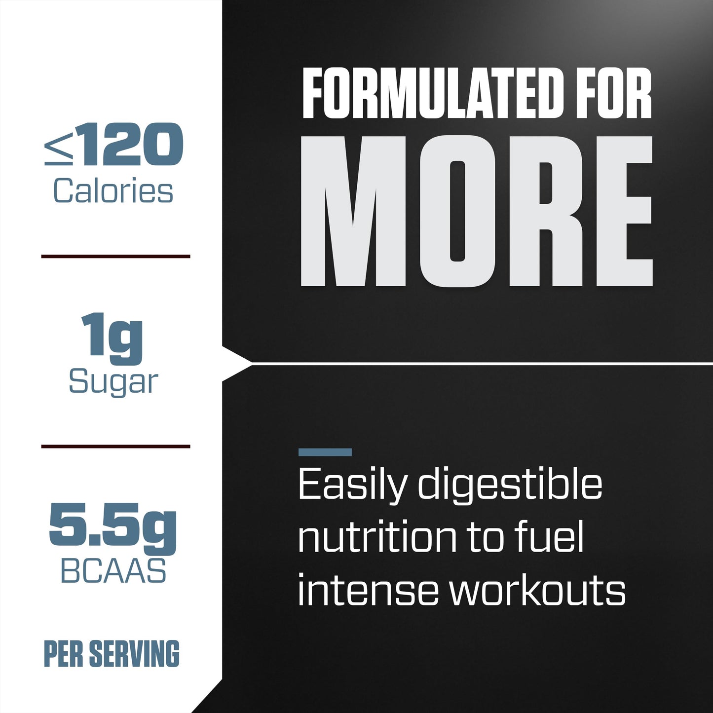 Dymatize ISO100 Whey Protein Powder Isolate, Gourmet Vanilla, 25g of Protein, 5.5g BCAAs, Less Than 120 Cal., Gluten Free