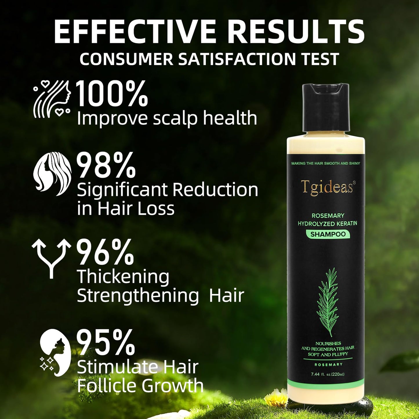 Tgideas Organic Rosemary Hair Growth Shampoo for Women and Men-Natural Thickening & Strengthening Shampoo with Hydrolyzed Keratin