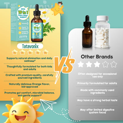 Tatavonix 19 in 1 Herbal Gut Cleanse Drops – Wormwood, Black Walnut, Chlorella 250mg, 10B Probiotics, Clove & Oregano