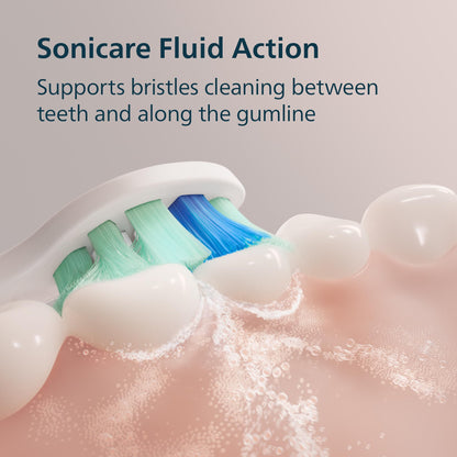 Philips Sonicare 4100 Series Electric Toothbrush - Sonic Toothbrush with Advanced Sonic Technology, Pressure Sensor, Two Intensity Settings,