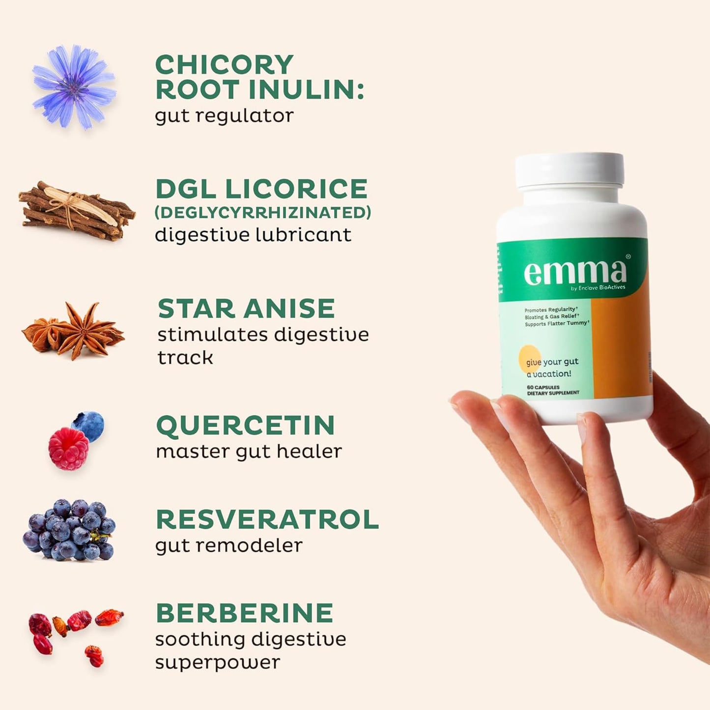 Emma Gut Health Relief Supplement, Doctor Endorsed Formula for Women & Men, Leaky Gut & Digestive Support for Constipation, Bloating & Gas Relief with Berberine,