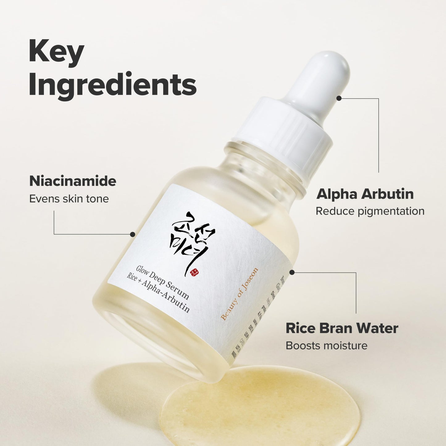 Beauty of Joseon Glow Deep Serum Rice Alpha-Arbutin Moisturizing Uneven Skin Tone Daily Korean Skin Care for Men and Women, 60ml, 2 Fl.Oz
