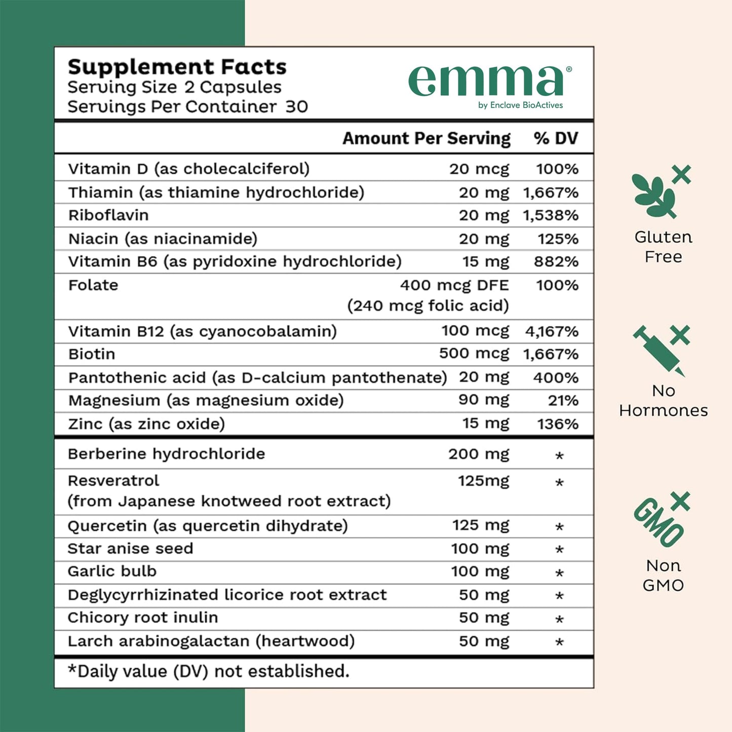 Emma Gut Health Relief Supplement, Doctor Endorsed Formula for Women & Men, Leaky Gut & Digestive Support for Constipation, Bloating & Gas Relief with Berberine,