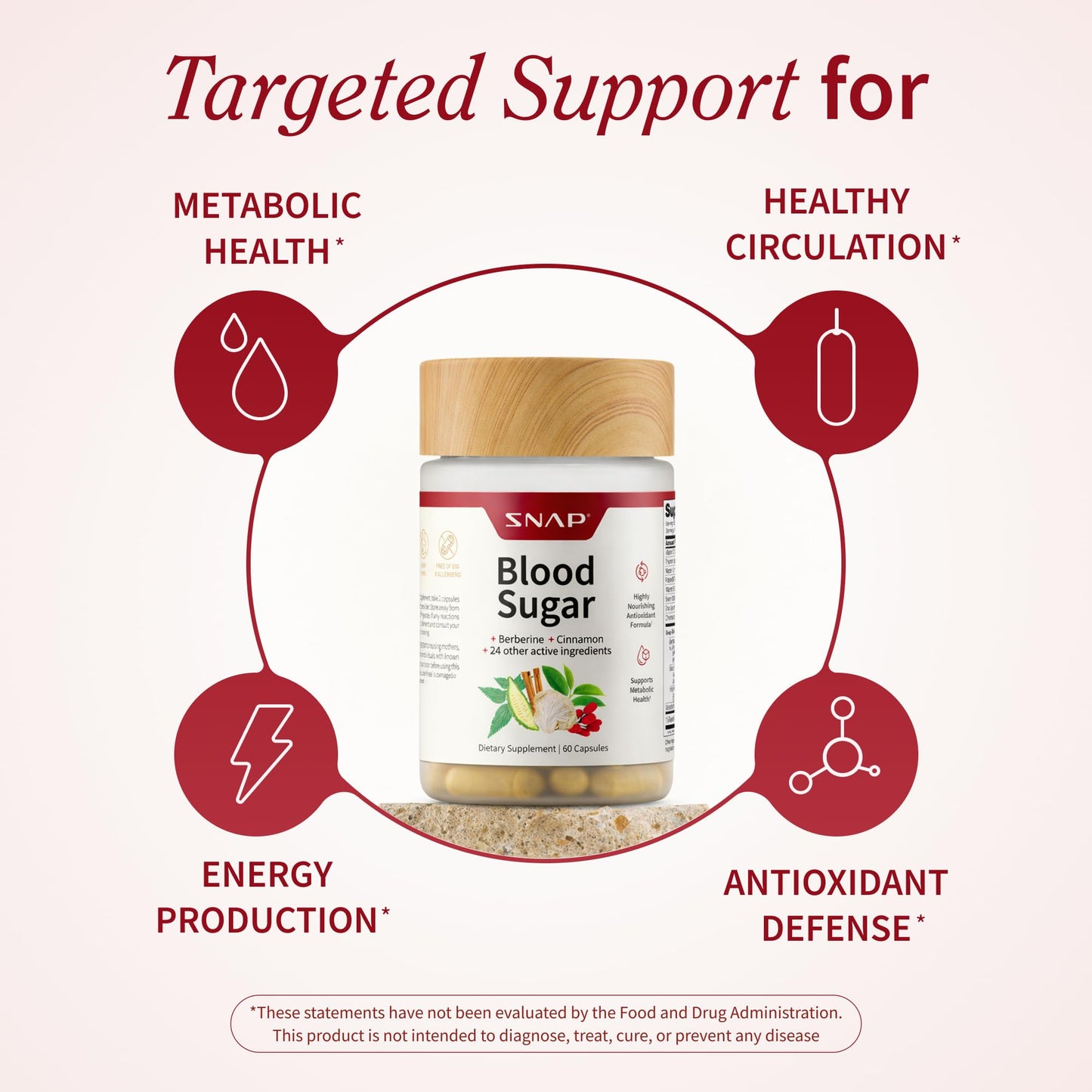 Snap Supplements Blood Sugar Blend, CoQ10, Cinnamon, and Gymnema to Support Already Healthy Blood Sugar, Metabolic Health and Energy,