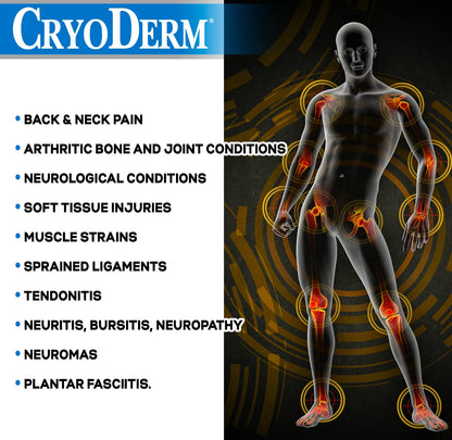 Cryoderm Pain Relieving Roll On 3 oz 2 PACK CryoDermBuy Supplements Australia