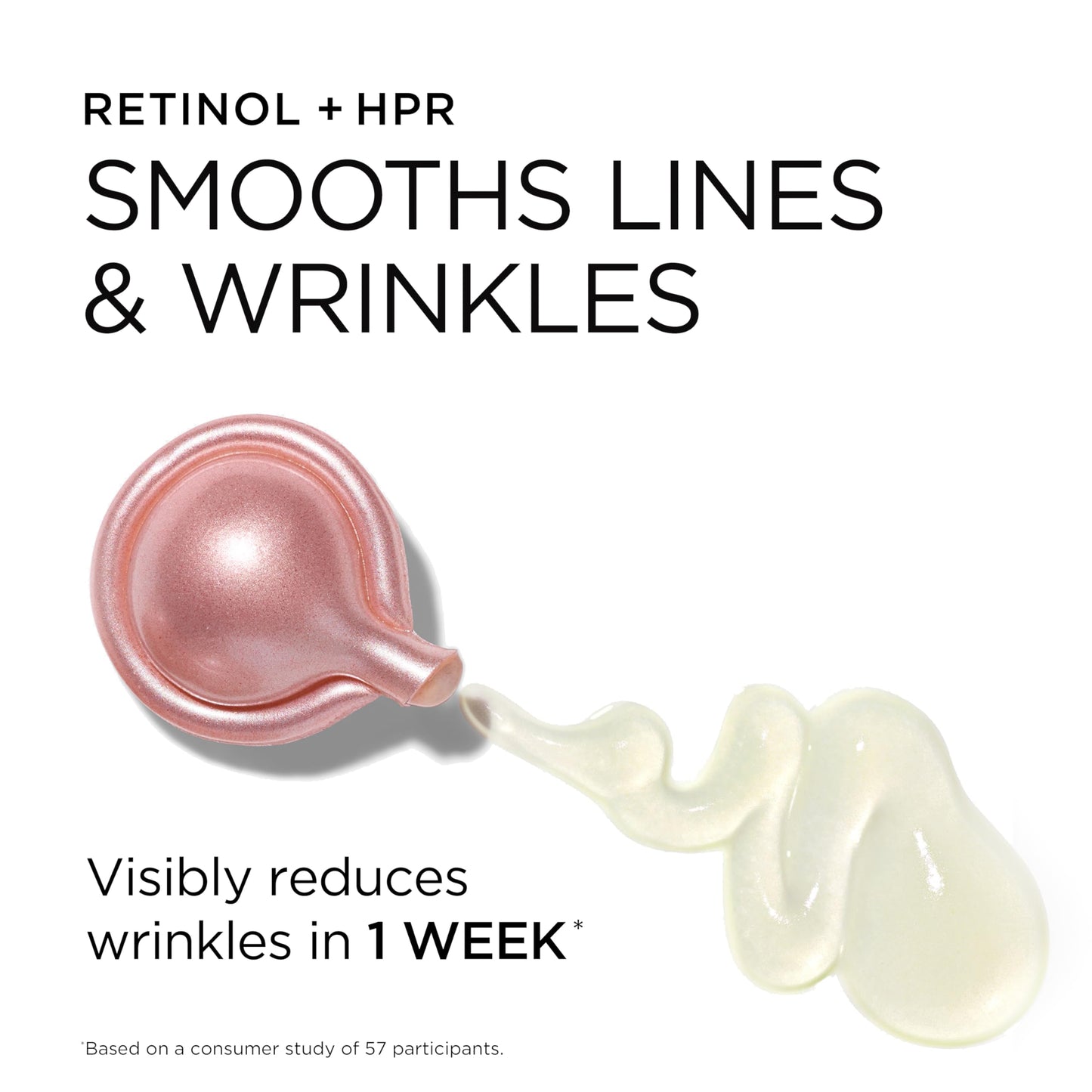 Elizabeth Arden Mini Besties, Advanced Ceramide and Retinol + HPR Face Serum Capsules, Anti-Aging Travel Size Skincare