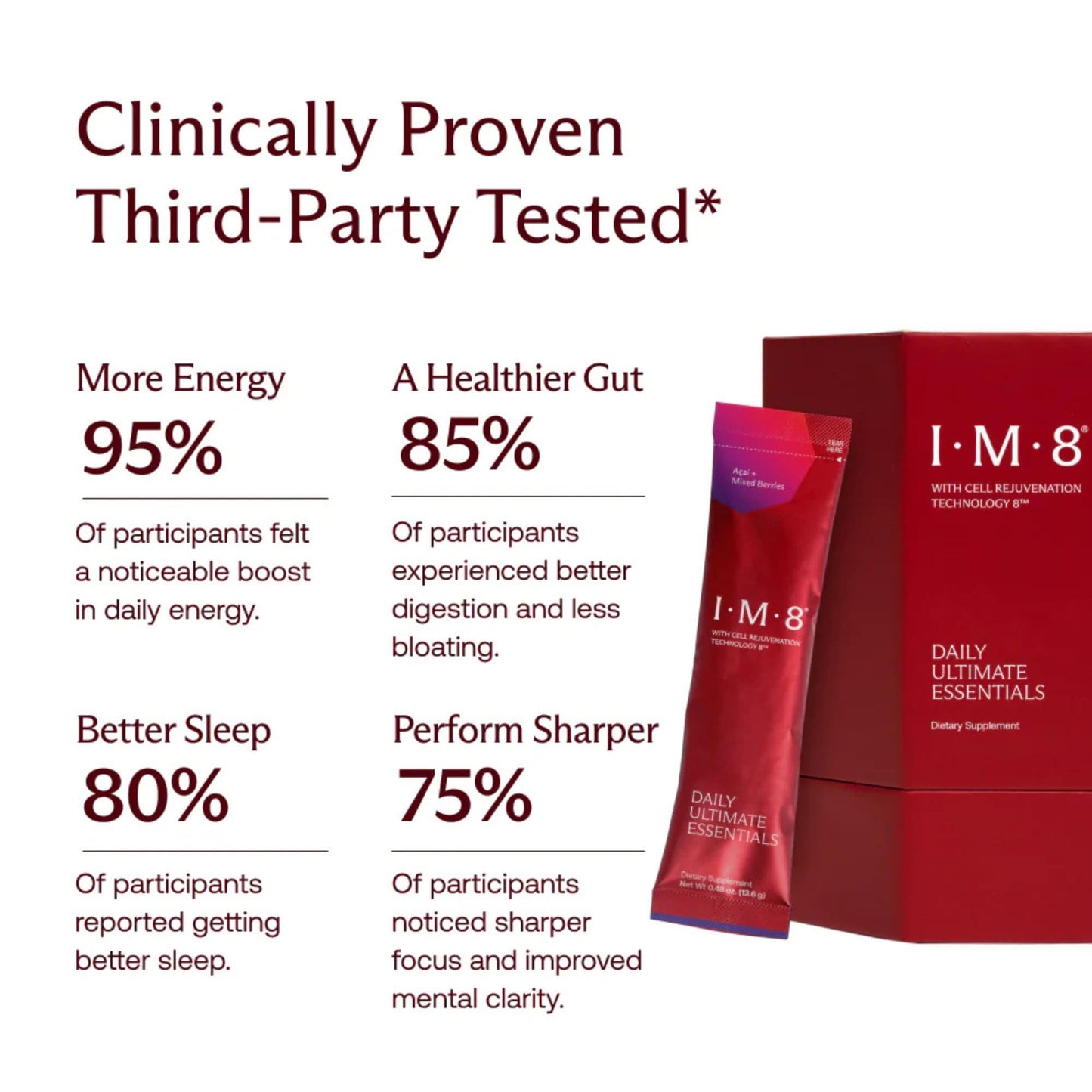 IM8 Daily Ultimate Essentials All-in-One Multivitamin Supplement, 92 Nutrient Rich Ingredients CoQ10, Probiotics, Vitamins, Greens