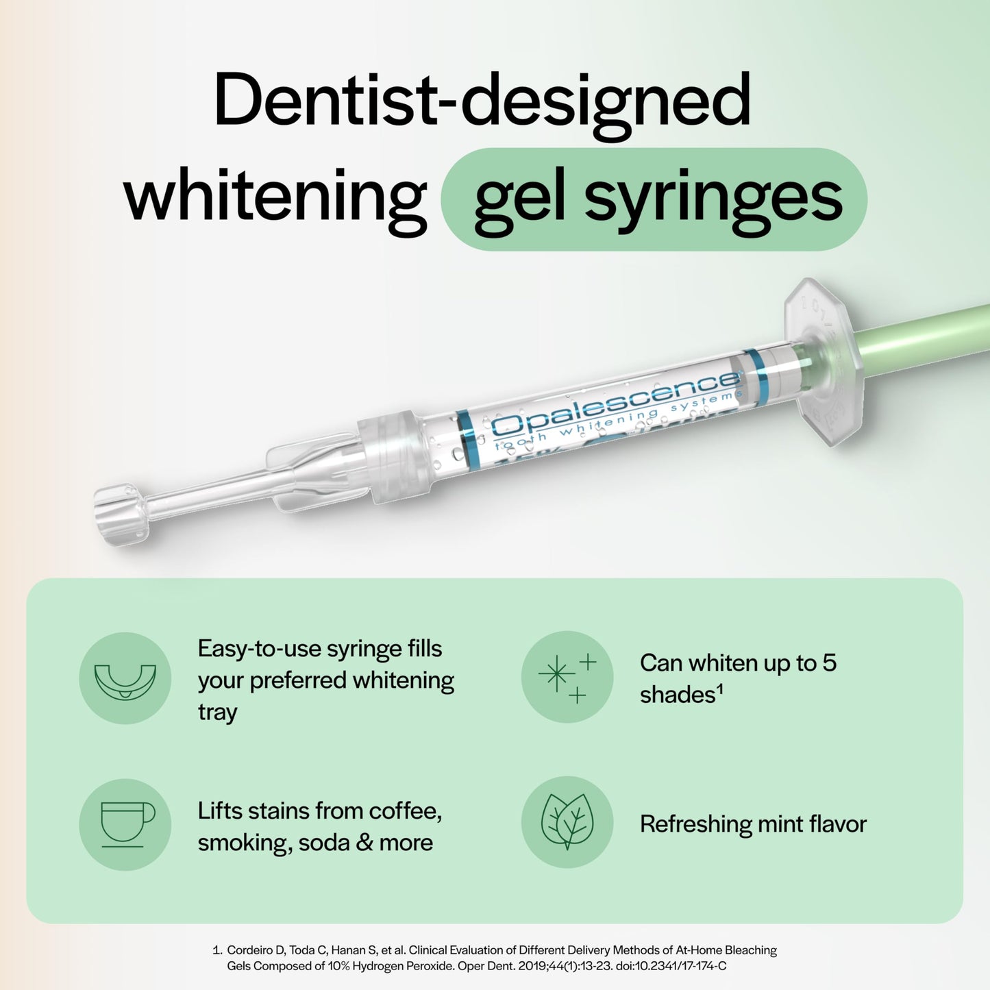 Opalescence 35% CP Mint - Gel Syringes Teeth Whitening - Refill Kit - Carbamide Peroxide Gel. Made by Ultradent