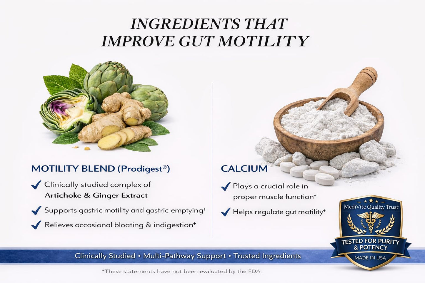 MediVite Supplements MediMotility 60ct – Physician-Approved Supplement for Healthy Gut Motility & Digestive Function – with Ginger Root & Artichoke Extract