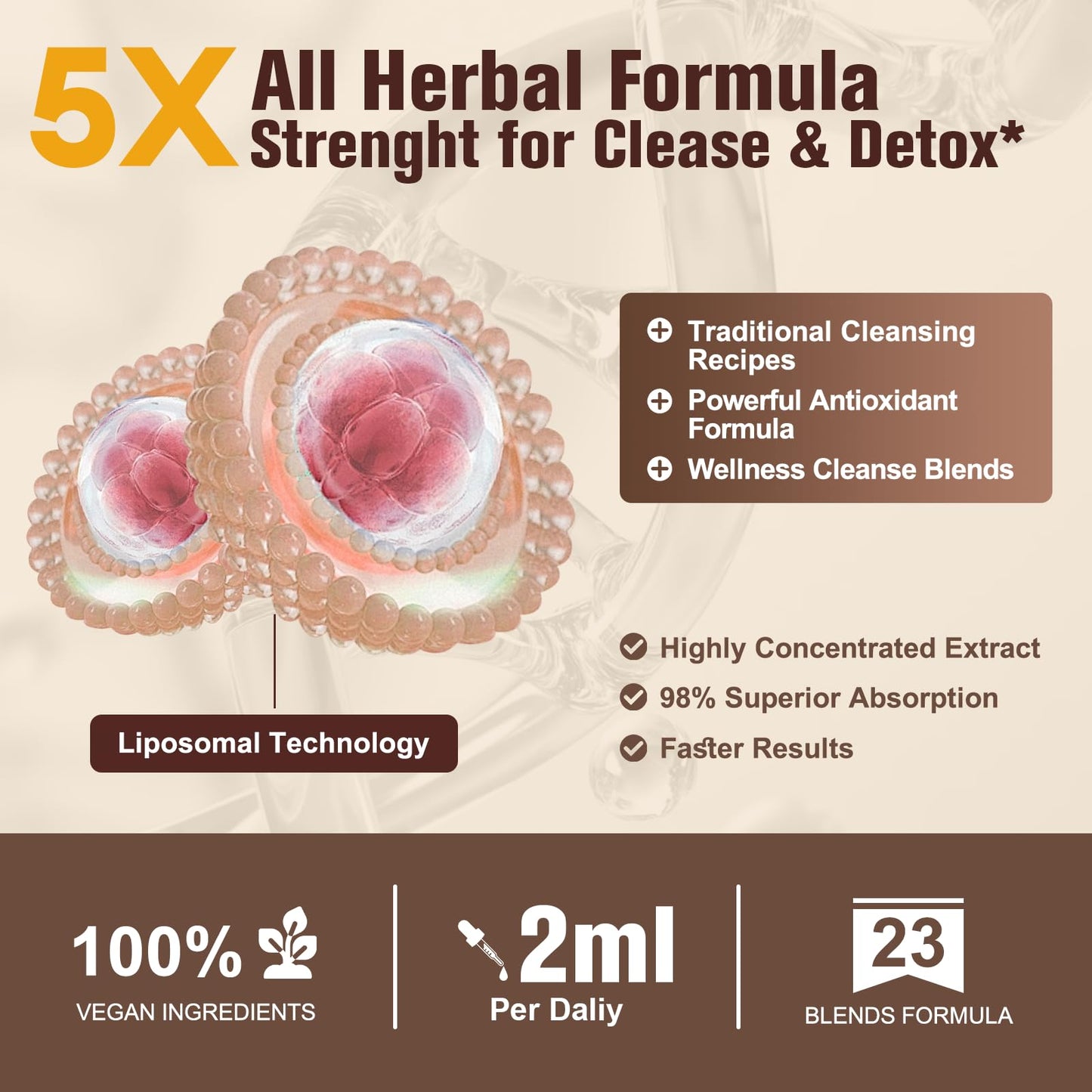 Wormwood Black Walnut Clove Cleanse for Humans Drops, 23-in-1 Gut Health Support Supplement with Pumpkin Seed, Oil of Oregano etc for Detox