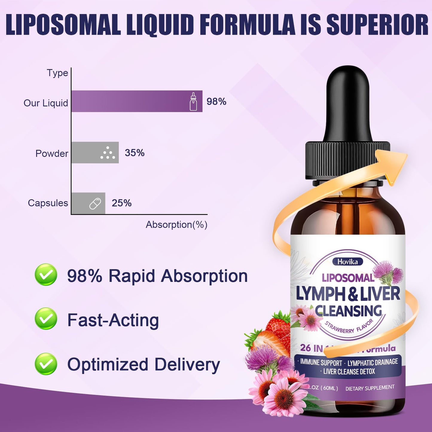 Liposomal Lymphatic Drainage Drops, 26 in 1 Liver Cleanse Detox & Repair with Milk Thistle, Echinacea, Glutathione, Vitamins, Lymph-Liver Cleanse,