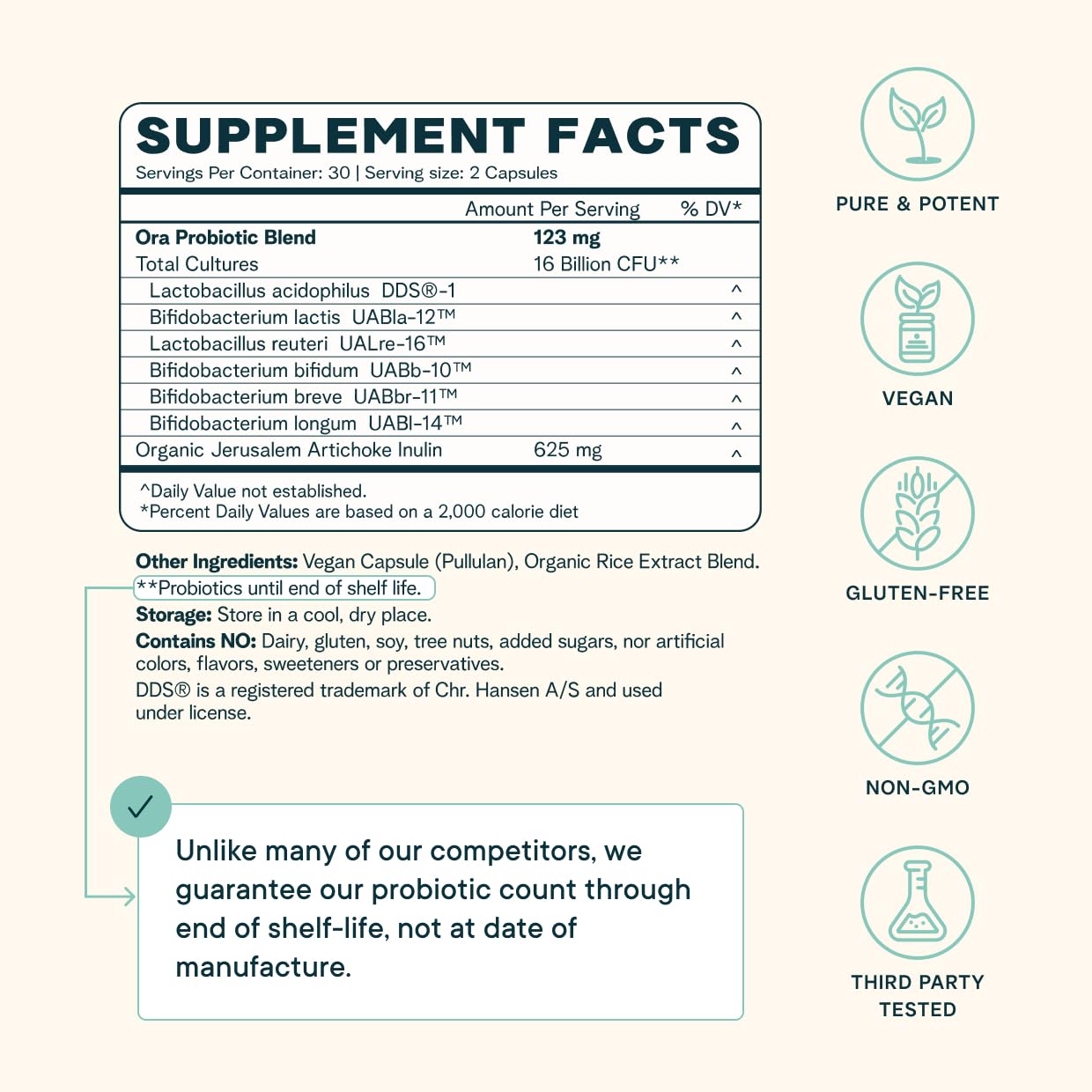 Ora Organic Probiotics with Prebiotics for Digestive Health 16 Billion CFU - Trust Your Gut - Strains - Acidophilus Lactobacillus Breve Bifidum Lactis