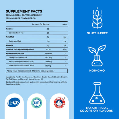 OMAPURE Fish Oil Omega 3 Supplements - Triple Strength - High EPA, DHA - IFOS Lab Tested - Supports Heart & Brain Health - Burpless Capsules - Wild Caught - (3 Bottles - 120 Softgels Per Bottle)
