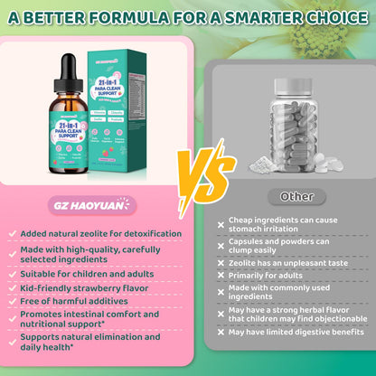 21 in 1 Parasite Cleanse for Humans & Kids, Herbal Gut Cleanse Liquid Drops – Wormwood, Black Walnut, Zeolite, Chlorella,10B Probiotics & Clove,