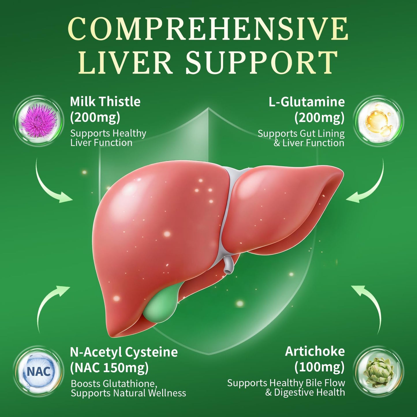 B BEWORTHS Liver Cleanse Detox & Repair - Liver Support Liquid Drops with Milk Thistle, L-Glutamine & NAC, Liver Support, Stomach & Gut Soothing,