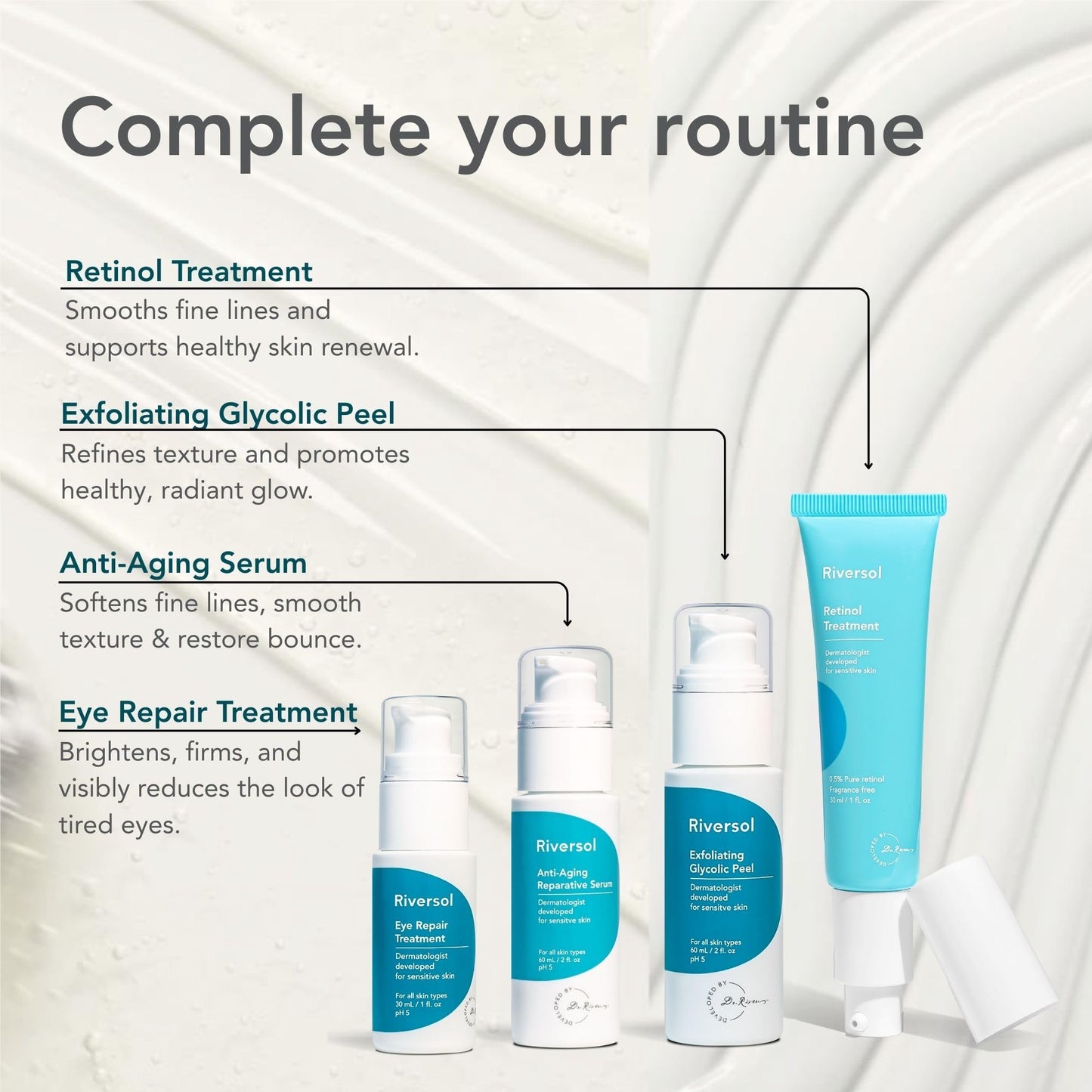 Riversol Rosacea Cream & Face Moisturizer for Dry & Sensitive Skin | Redness Relief | Anti-Aging Hydration for Mature Skin | Fragrance Free