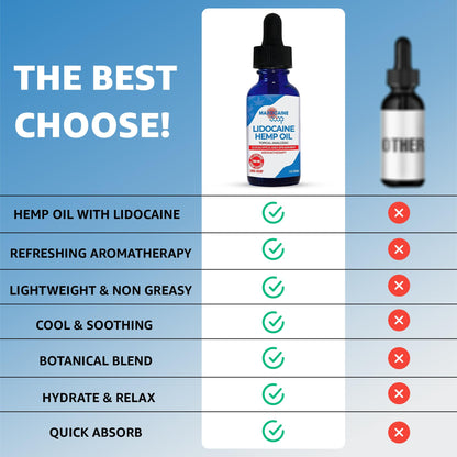 MAXOCAINE Lidocaine Hemp Oil 4% - Maximum Strength Topical Pain Relief, Fast Acting Soothing Oil for Muscle, Joint, Back & Arthritis Support, Cooling Eucalyptus & Spearmint, 1 oz (30 ml) MAXOCAINEBuy Supplements Australia