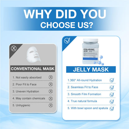 Angeland Jelly Mask for Facials Professional, Hydrating & Moisturizing Peel-Off Natural Gel Face Mask SkinCare, Professional Spa Use Jelly Face Masks,