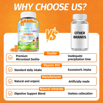 Zeolite Detox for Kids Gummies, Pure Natural Zeolite Clinoptilolite, Adults & Kids Heavy Metals, Focus, Gut & Immune Support