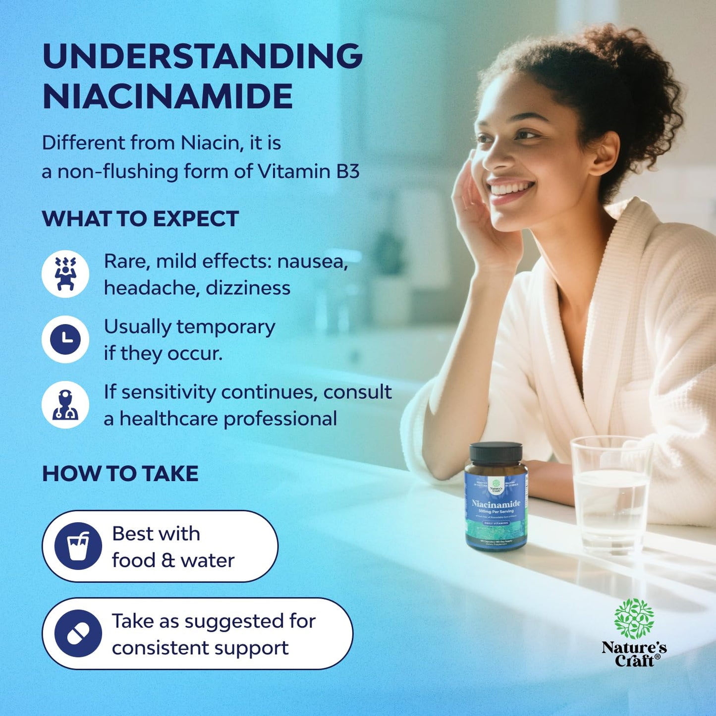 Pure Vitamin B3 Niacinamide 500mg Capsules - Niacinamide (Vit B3) 500mg Flush Free Form of B3 Vitamins for Skin Health Detox & NAD Production Support for Women & Men