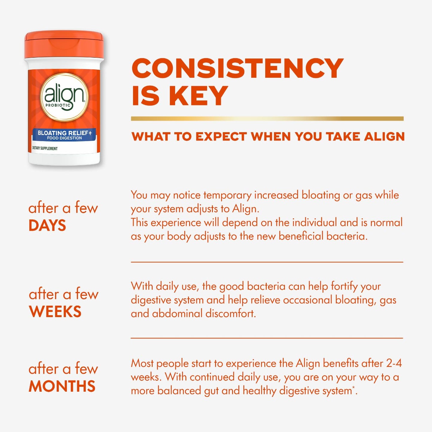 Align Probiotic Bloating Relief + Food Digestion, Probiotics for Women and Men, #1 Doctor Recommended Brand‡, Promotes Digestive Health and Helps Support