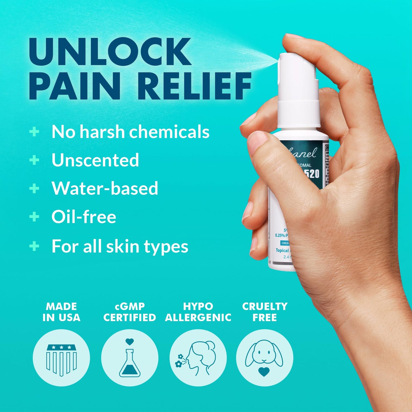 Ebanel 5% Lidocaine Spray Pain Relief Numb520 Burn Itch Relief Numbing Spray for Skin, Topical Anesthetic Postpartum Hemorrhoid Treatment with Phenylephrine for Local and Anorectal Uses