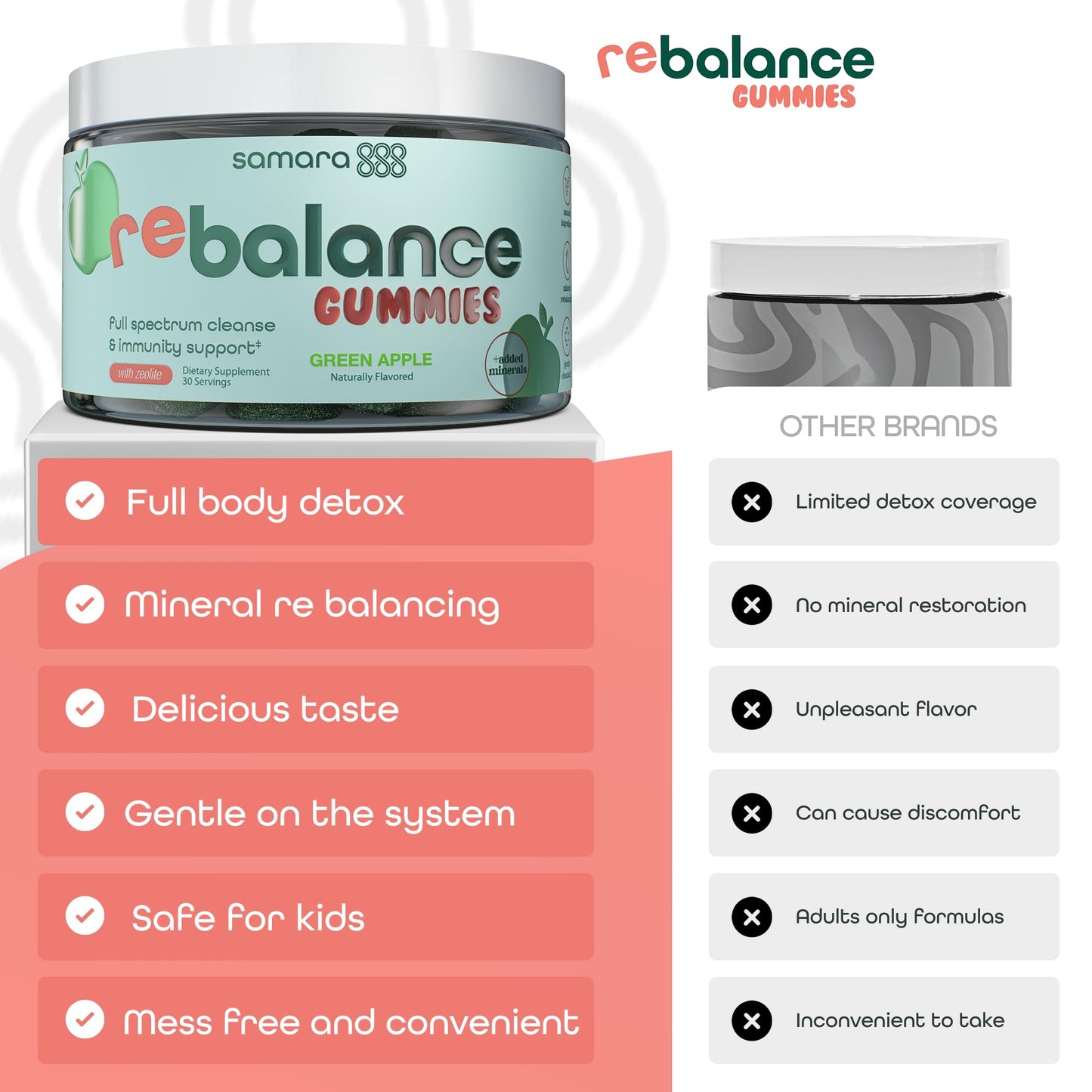 Zeolite Detox for Kids & Adults, Heavy Metal Zeolite & Chlorella Detox Gummies, Alternative to Activated Charcoal, Gentle Daily Toxin Cleanse for Kids & Adults