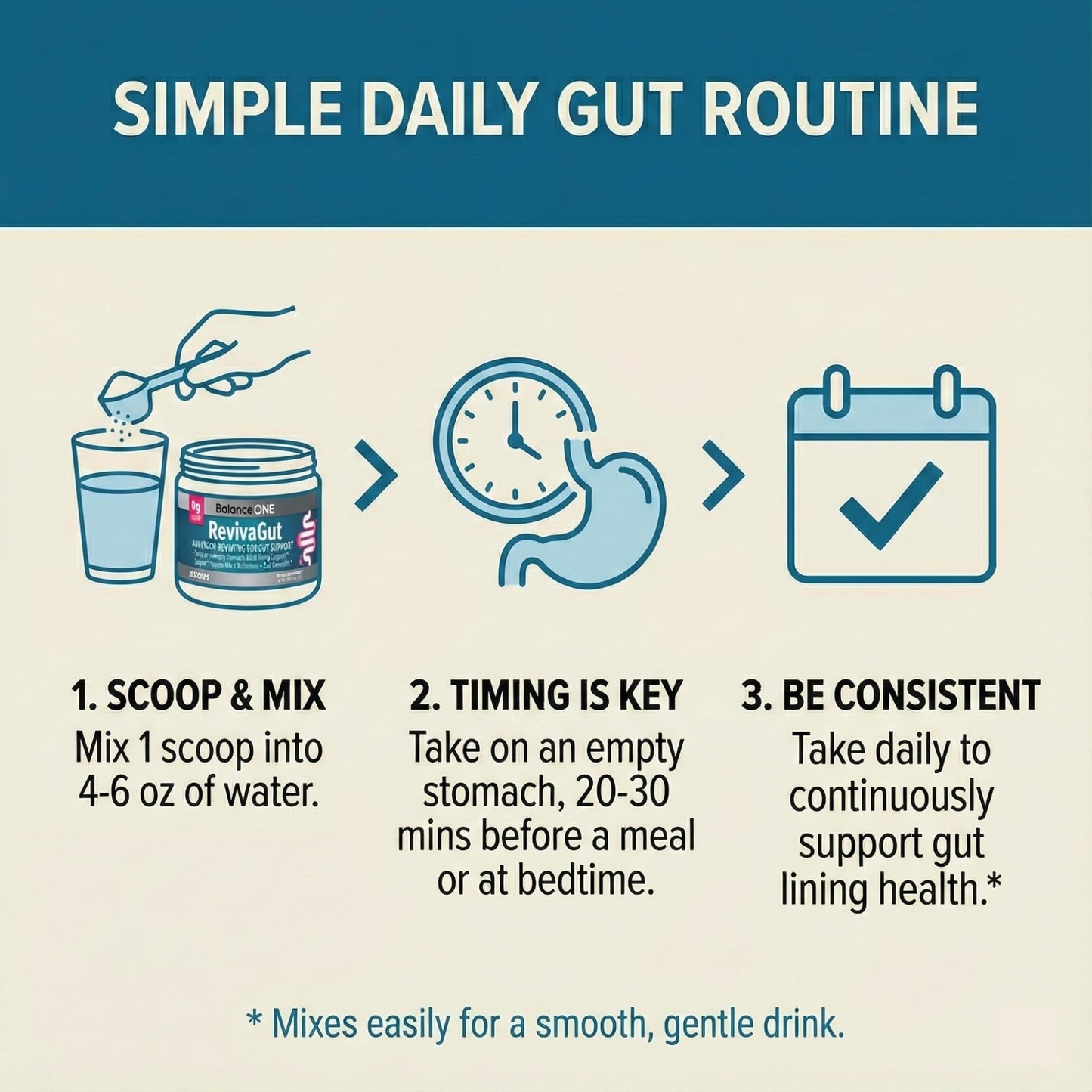 Balance ONE L-Glutamine Powder & Zinc Carnosine Supplement – Leaky Gut Repair Formula with Slippery Elm, DGL Licorice, Marshmallow & Aloe Vera